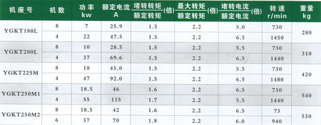 透氣布